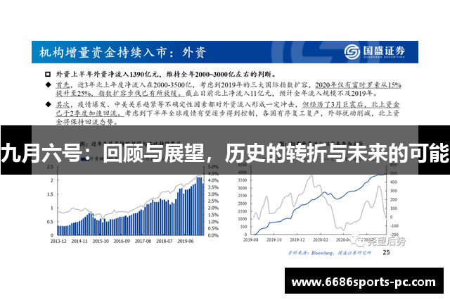 九月六号：回顾与展望，历史的转折与未来的可能